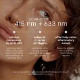Прибор для светотерапии GLOV Supernova Acne Spot Treatment Patch синий и красный свет, для проблемной кожи, 1 шт — фото 5