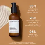 Perricone MD High Potency Triple Retinol Renewal Serum - Омолаживающая сыворотка для лица с ретинолом, 59 мл — фото 2