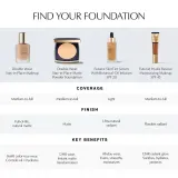 Estée Lauder Double Wear Stay-in-Place Makeup - Долговременное тональное средство SPF 10, 30 мл, оттенок 5N1.5 Maple — фото 5