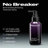 Sebastian Professional No.Breaker - Многофункциональный спрей для здоровых и красивых волос, 100 мл — фото 2