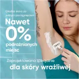 Gillette Venus PRO Smooth Sensitive - Запасные лезвия + защитный колпачок, 10 шт — фото 3