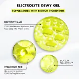Biotherm Aquasource+ Electrolyte Dewy Gel - Гель для лица — фото 3
