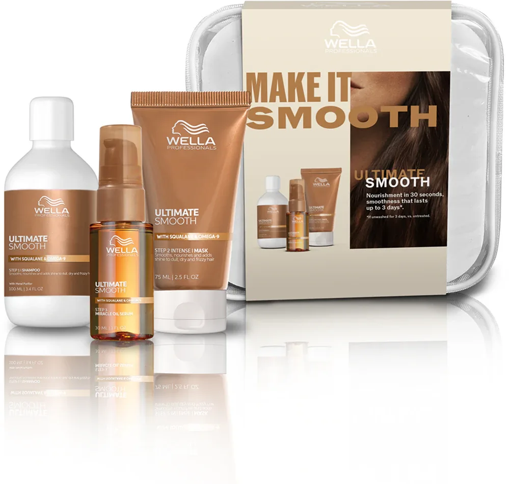 Wella Professionals Ultimate Smooth Set - Набор для укладки и смягчения волос в путешествиях, 2 шт