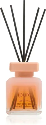 ipuro Essentials Garden Party Sunset Spritz - Диффузор с запахом и наполнителем