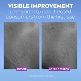 NIVEA Luminous Skin Glow - Очищающий мицеллярный лосьон с эффектом сияния, 400 мл — фото 5