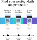 Солнцезащитный флюид для лица Neutrogena Ultra Sheer Oil Control SPF 50+, матирующий, 50 мл — фото 7
