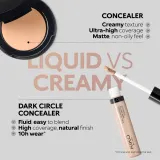Корректор для лица KIKO Milano Full Coverage Dark Circles Concealer с плотным покрытием, стойкий, 8 мл, оттенок 21 Walnut — фото 4