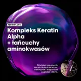 L’Oréal Professionnel Serie Expert Keratin Alpha Sleek - Маска для волос Serie Expert Keratin Alpha Sleek разглаживающая, питательная, 250 мл, 250 мл — фото 4