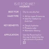 Набор для ухода за волосами Pureology Hydrate Full Routine для окрашенных и сухих волос do wszystkich rodzajów włosów — фото 3