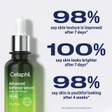 Сыворотка для лица Cetaphil Advanced Defense Serum защитная, увлажняющая, 30 мл — фото 7