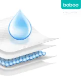 Подкладки для пеленания Baboo AirComfort Disposable Absorbing Changing Pads одноразовые, впитывающие, 20 шт 60x60 cm — фото 3