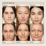 Крем тональный Chantecaille Just Skin Tinted Moisturizer увлажняющий, с SPF, 35 г, оттенок Alabaster — фото 4