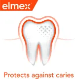 Ополаскиватель для полости рта Elmex Caries Protection от кариеса, с фторидом, 400 мл — фото 4