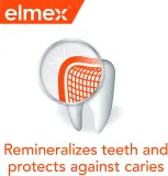 Ополаскиватель для полости рта Elmex Caries Protection от кариеса, с фторидом, 400 мл — фото 5