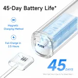 Щётка зубная электрическая звуковая Laifen LFTB01-A Aluminium с приложением и режимом для поездок Grey — фото 3
