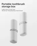 Аксессуар для ухода за полостью рта Laifen Wave, 1 шт for models: Wave Aluminium LFTB01-A and Stainless Steel LFTB01-S — фото 2