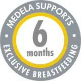 Бутылочки для молока Medela Breastmilk Bottles с мерной шкалой, 2× 250 мл — фото 2