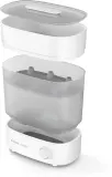Стерилизатор для бутылочек Philips Avent Steam Sterilizer SCF291/00 паровой, до 6 бутылочек, 1 шт — фото 2