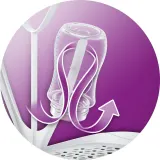 Сушилка для бутылочек Philips Avent Drying Rack SCF149/00 до 8 бутылочек, для бутылочек до 330 мл, 1 шт — фото 5
