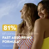 Молочко солнцезащитное NIVEA SUN Protect Moisture SPF 50+, водостойкое, увлажняющее, 200 мл — фото 7