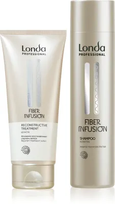 Набор для ухода за волосами Londa Professional Fiber Infusion Set с кератином, шампунь и маска, 2 шт