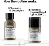 L’Oréal Professionnel Serie Expert Absolut Repair Molecular - Набор для ухода за волосами L’Oreal Professionnel Serie Expert Absolut Repair Molecular подарочный, дорожный — фото 5