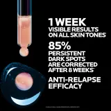 Набор для ухода за лицом La Roche-Posay Anthelios + Mela B3 флюид SPF 50+ и сыворотка, 1 шт — фото 3