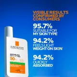 Набор для ухода за проблемной кожей La Roche-Posay Anti Imperfection Routine гель, уход и флюид SPF 50+, 1 шт — фото 7