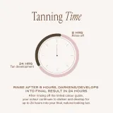 Мусс-автозагар для тела Loving Tan Bronzing Mousse быстросохнущий, с алоэ, 120 мл, оттенок Dark — фото 8