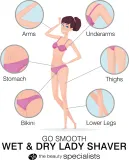 Электробритва RIO Go Smooth Wet Dry Lady Shaver, влажное и сухое бритьё, 1 шт — фото 8