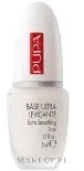 Pupa Extra Smoothing Base Coat база под лак для ногтей выравнивающая, основа для маникюра с минералами, 5 мл, оттенок 02 — фото 1