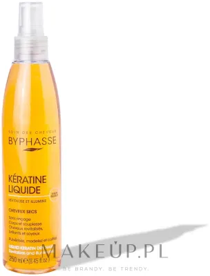 Кератиновый спрей Byphasse Activ Protect для сухих волос, с минералами и кератином, 250 мл