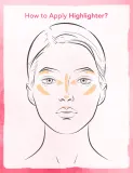 Хайлайтер для лица Flormar Liquid Illuminator, оттенок 02 - Sunset Glow — фото 4