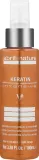 Сыворотка для волос с кератином Abril et Nature Keratin Intensive Treatment, 100 мл — фото 1