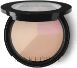 Матирующая фиксирующая пудра La Roche-Posay Toleriane Teint Matifying and Fixing Powder, 12 г — фото 2