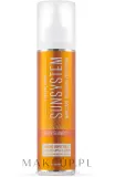 Увлажняющий шампунь для волос и тела после загара Napura Sun System Body Shampoo, 200 мл — фото 1