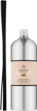 Сменный блок для ароматического диффузора Portus Cale Rose Blush — фото 2