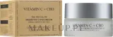 Крем для кожи вокруг глаз London Botanical Laboratories Vitamin C + CBD Eye Cream увлажняющий, с витамином C и экстрактом ананаса, 15 мл — фото 2