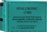 London Botanical Laboratories London Botanical Laboratories Hyaluronic acid+CBD Molecular Moisture Surge Eye Cream (cr/20 мл + cr/20 мл) - Набор кремов для век London Botanical Hyaluronic Acid + CBD с гиалуроном женьшенем и арганой 2x20 мл — фото 2