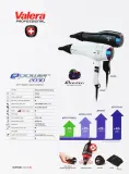 Фен Valera Epower 2030 Pure White Rotocord профессиональный ионизация белый — фото 3