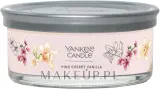 Ароматическая свеча Yankee Candle Pink Cherry & Vanilla — фото 1