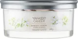 Ароматическая свеча Yankee Candle Midnight Jasmine — фото 1