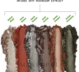 Палетка теней для век TheBalm Fun-Guy Eyeshadow Palette 6 оттенков — фото 6