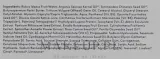 Крем для лица Albiva ECM Advanced Repair Lift & Firm с пептидами сменный блок 50 мл — фото 3