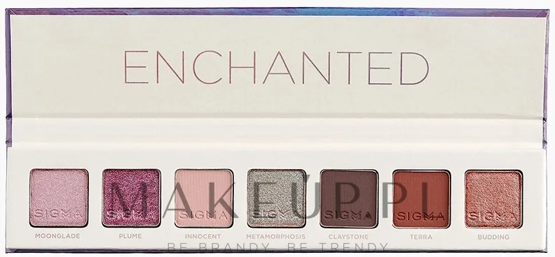 Палетка теней для век Sigma Beauty The Enchanted Mini Eyeshadow Palette 7 оттенков