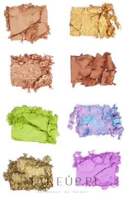 Палетка теней Makeup Revolution x Monsters University Card Palette Mike & Sulley Scare