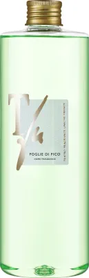 Сменный блок для диффузора Teatro Fragranze Uniche Foglie di Fico