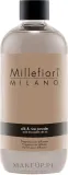 Сменный блок для аромадиффузора Millefiori Milano Silk & Rice Powder 250 мл — фото 1