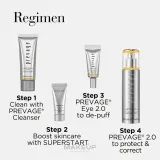Набор Elizabeth Arden Prevage 2.0 Power in Numbers сыворотка 50 мл очищающее средство 50 мл и еще 2 средства — фото 2