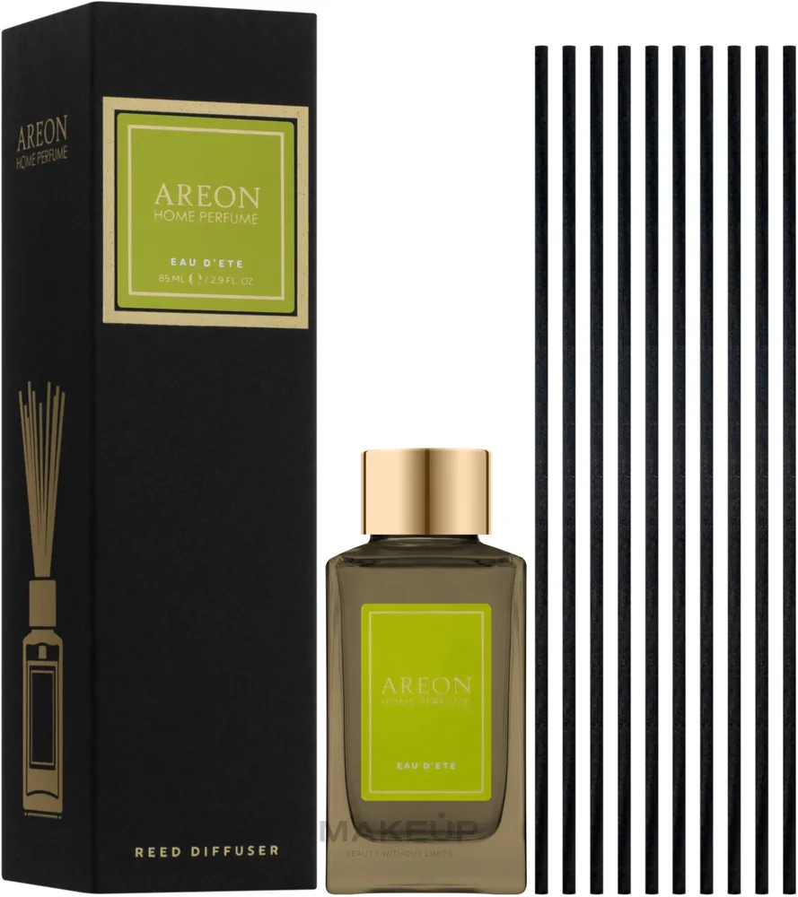Аромадиффузор для дома Areon Eau D'ete PSL05 85 мл